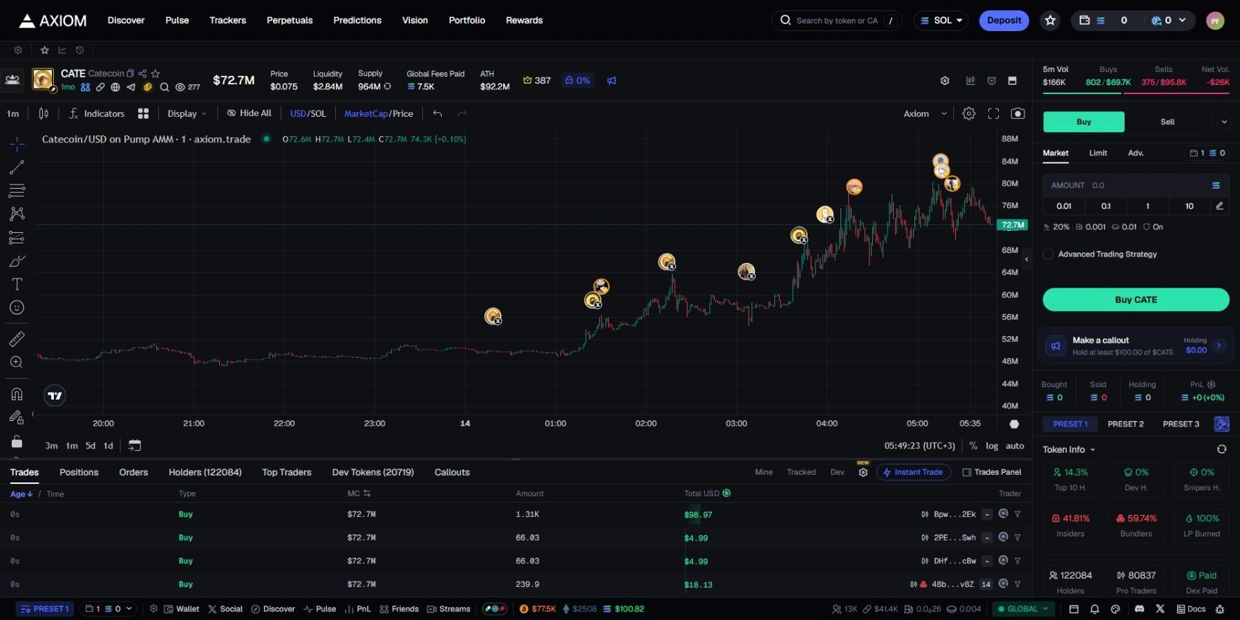 Axiom token page with a live candlestick chart, buy panel, liquidity data and trades feed