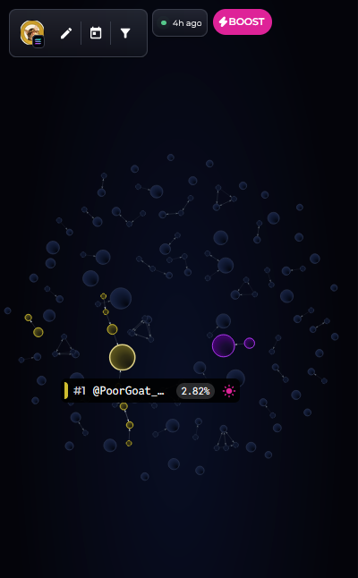 Trojan Solana Bubble Maps showing Pump.fun token holder distribution, connected wallets, and wallet clusters for Solana memecoin research.