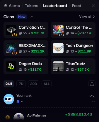 Fomo leaderboard showing top-performing Solana traders