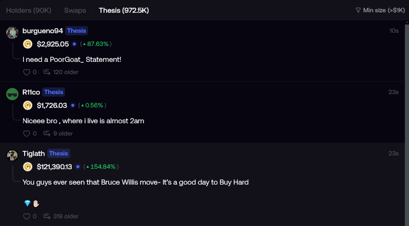 Fomo Thesis Feed showing live trader ideas and market sentiment