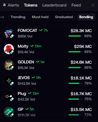 Fomo trending Solana tokens dashboard